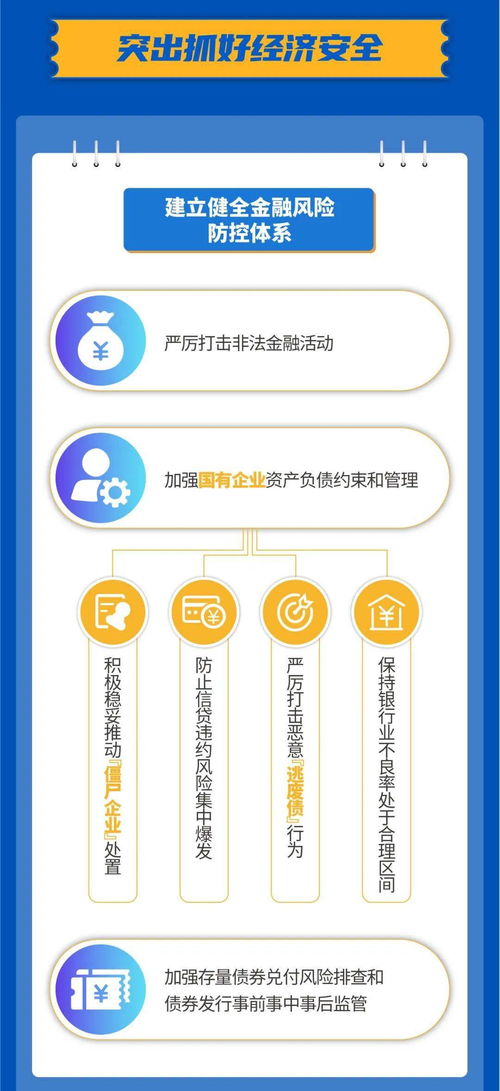 重慶安全發展中的計算機軟硬件技術開發 一圖看懂